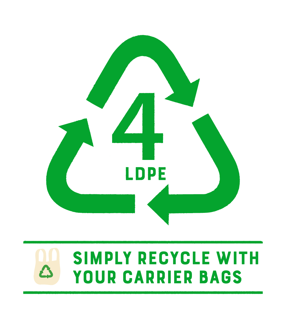 Yora Puppy All Breed Marshalls Pet Food Store